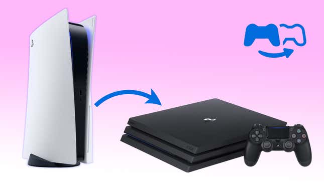 A curved blue arrow points from a PlayStation 5 to a PlayStation 4 Pro against a pink background. A PlayStation Share Play icon is in the upper-right corner.