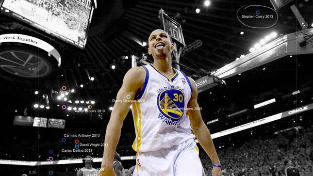 Image for article titled Stephen Curry&#39;s Numbers Are As Unlikely And Wonderful As Stephen Curry