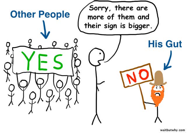 Image for article titled How to Pick Your Life Partner