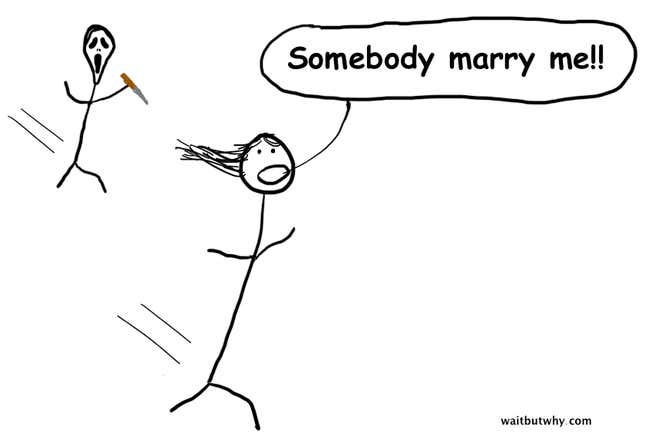 Image for article titled How to Pick Your Life Partner