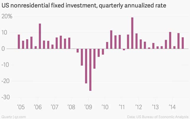Image for article titled The US economy expanded even faster than we thought last quarter