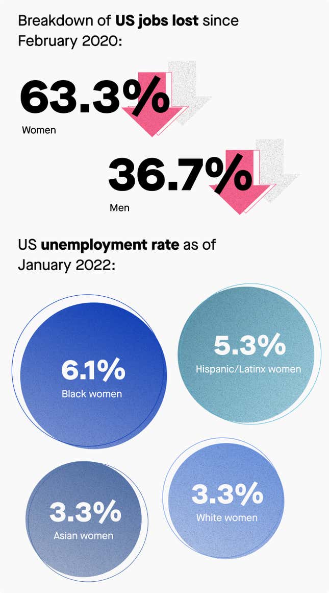 Image for article titled Work isn’t working for women. Here’s how to fix it.