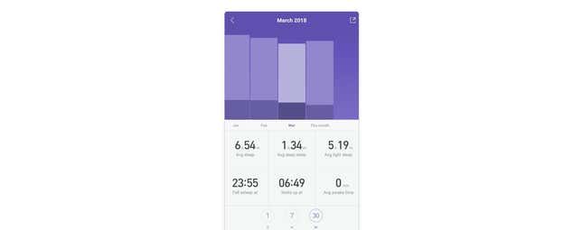 Image for article titled (Mostly) free tools to track (almost) every area of your life