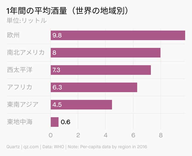 Image for article titled Daily Brief:変われるか? アカデミー賞