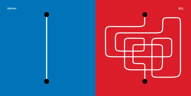 Image for article titled The cultural differences between East and West, according to one artist