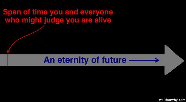 Image for article titled A successful life depends on following your instincts over your primal need to fit in