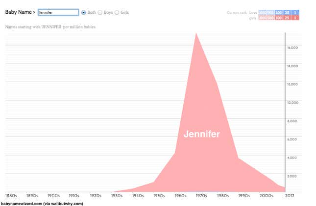 baby-names-how-to-name-a-baby