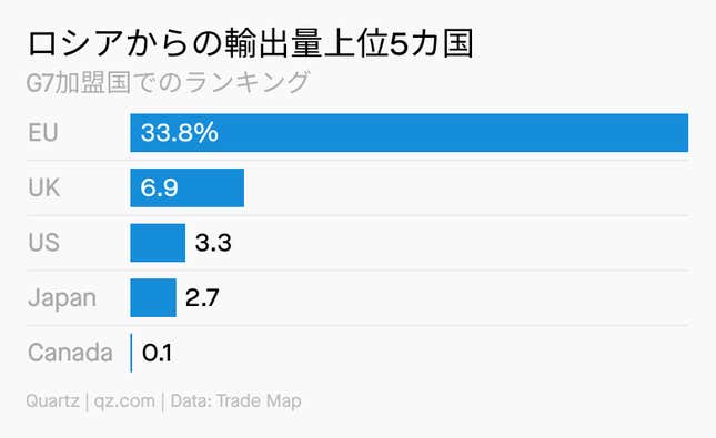 Image for article titled Daily Brief:インスタも閉鎖