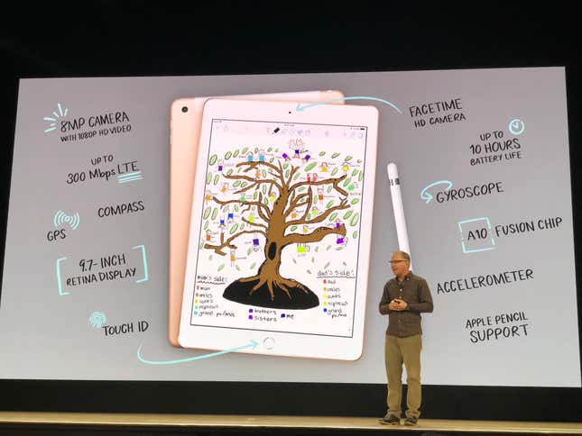 Everything the new iPad has on board.