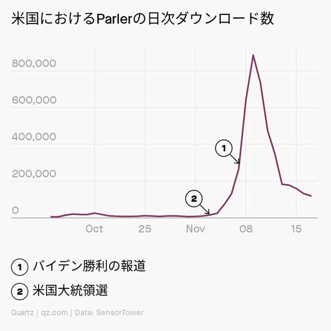 Image for article titled Daily Brief:中国ワクチンの実力は?