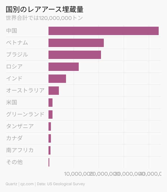 Image for article titled Daily Brief:注目のグリーンランド総選挙
