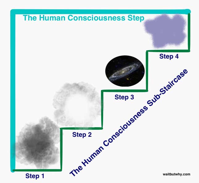 Image for article titled A step-by-step guide to a meaningful life for the “spiritual, but not religious”
