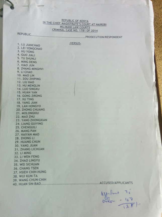 List of 40 defendants who were arrested with Luo.