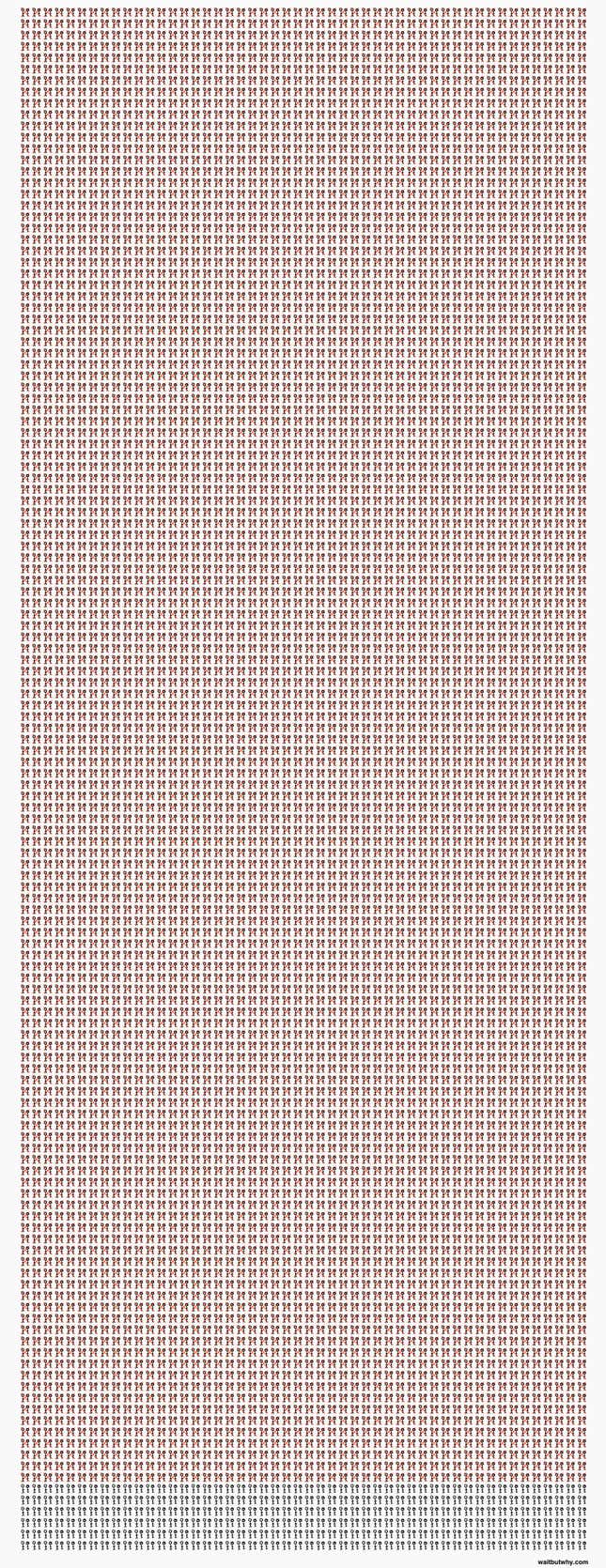 Image for article titled If you’re 30% through your life, you’re likely 90% through your best relationships