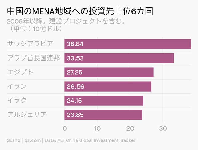 Image for article titled Daily Brief:盛り上がる仮想通貨