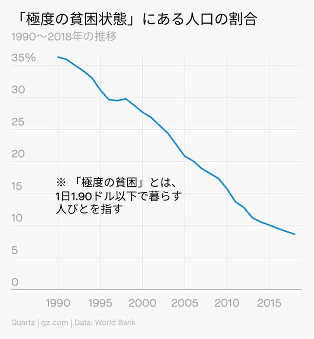 Image for article titled 🇺🇳 国連が直面する「最大の問い」