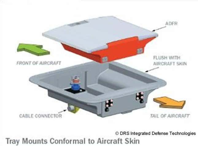 Image for article titled This is how we make sure we never lose a plane again