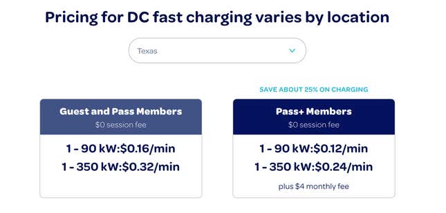 Image for article titled That Meme About the Cost of Charging an Electric Car Is Hilariously Wrong