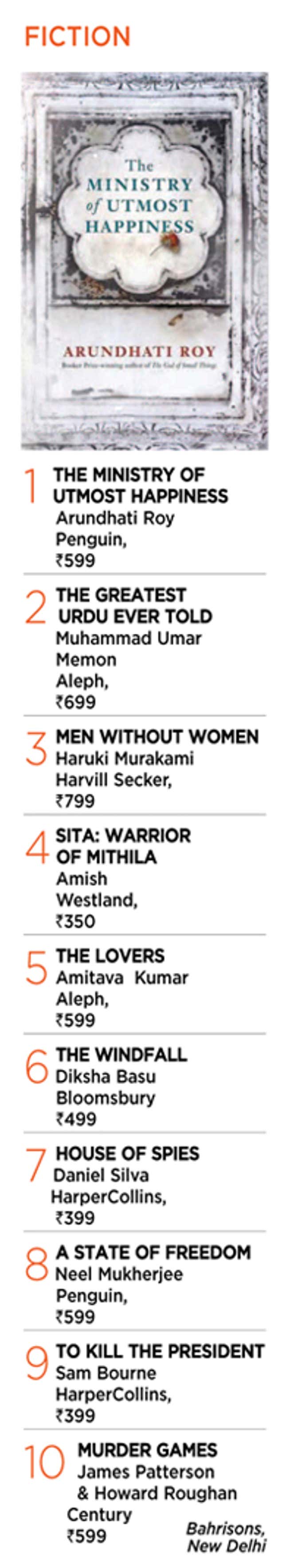 Image for article titled What exactly a bestseller book means in India
