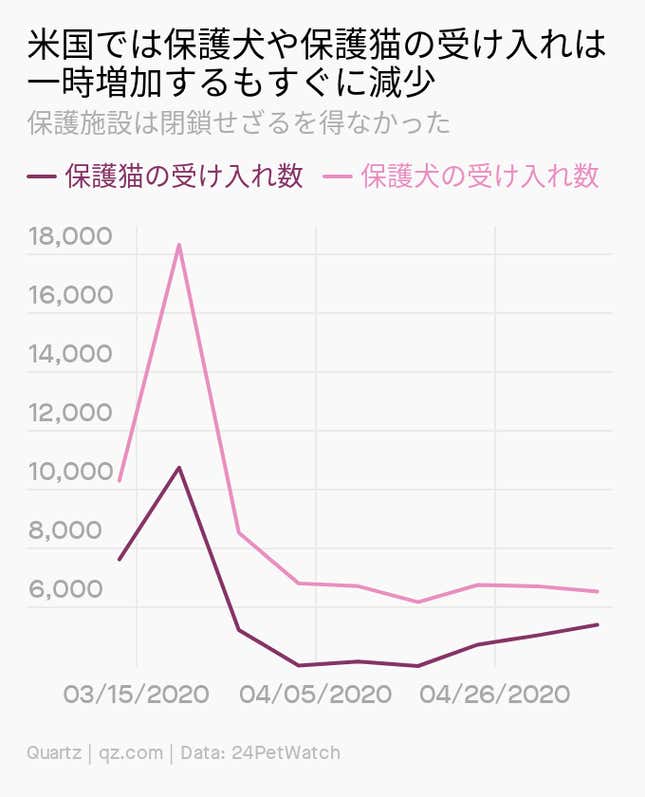 Image for article titled Daily Brief:アップルがVR企業を買収