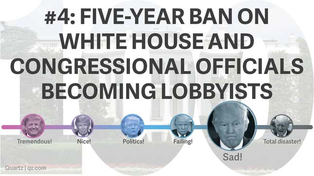 Image for article titled Trump made 28 promises for his first 100 days. We made him a scorecard