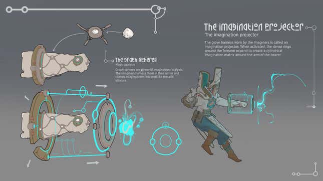 Image for article titled Any Sufficiently Advanced Technology Is Indistinguishable From Magic