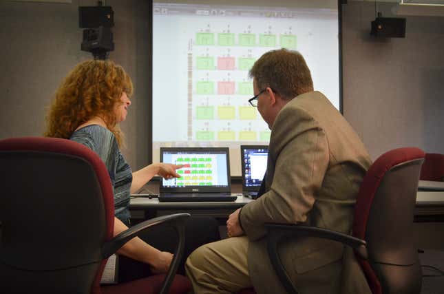 Ignite’s real-time feedback is making educators more effective.