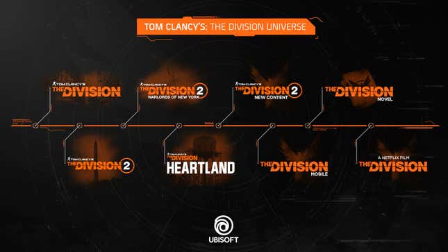 Image for article titled A New Free-To-Play Division Game Is Coming