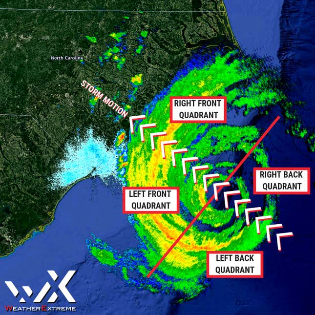 Hurricane Florence’s quadrants.