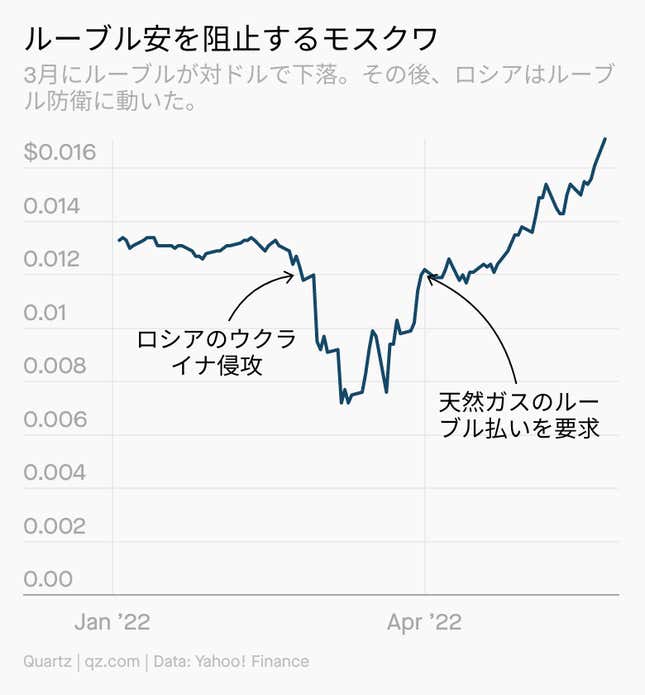 Image for article titled Daily Brief:バイデン発言は狙い通り?
