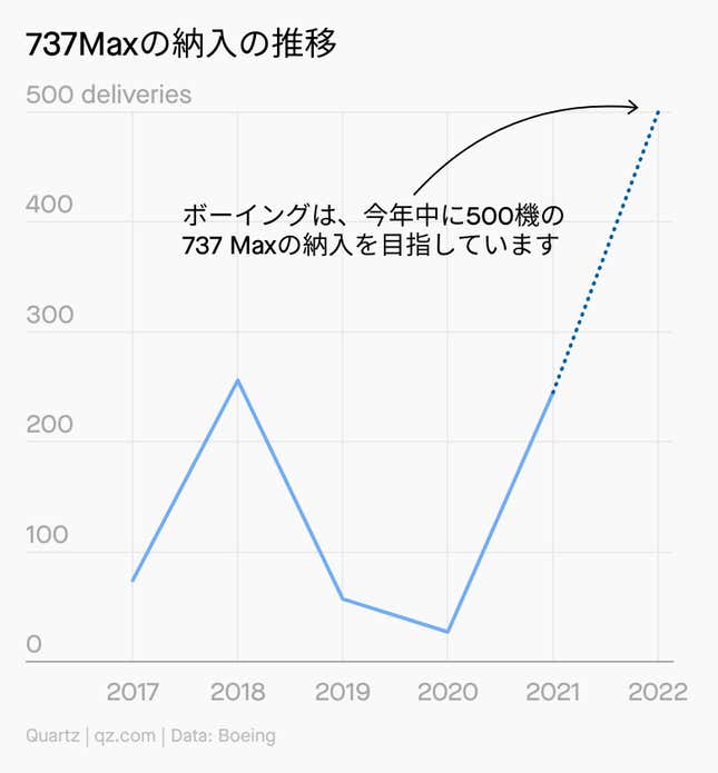 Image for article titled Daily Brief:ロシア「ガス停止」に踏み切る