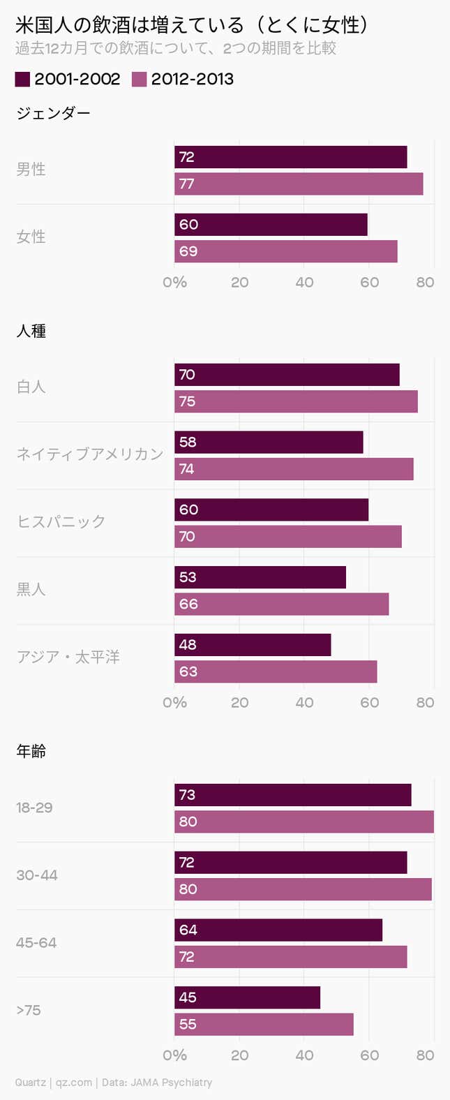 Image for article titled New Normal:希望溢れる「酒とコロナの日々」
