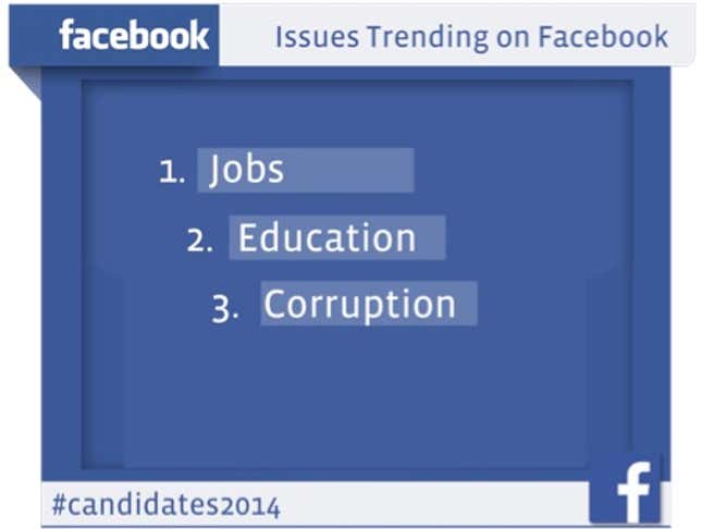 Image for article titled How “likes” bring votes—Narendra Modi’s campaign on Facebook