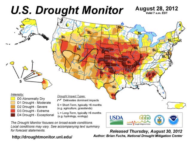 Serious drought conditions across the US