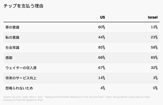 Image for article titled Daily Brief:スピルバーグ、ついにNetflixに