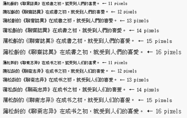 Firefly, a low-resolution font