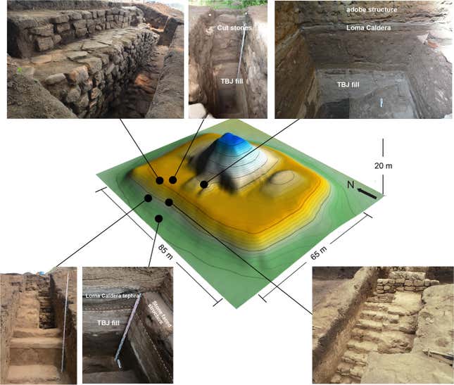 The Campana structure and excavated area.