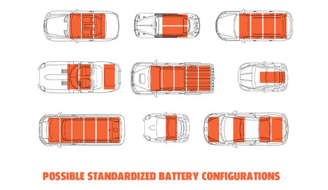 Imagen para el artículo titulado En China puedes cambiar la batería de tu auto eléctrico por 7 dólares