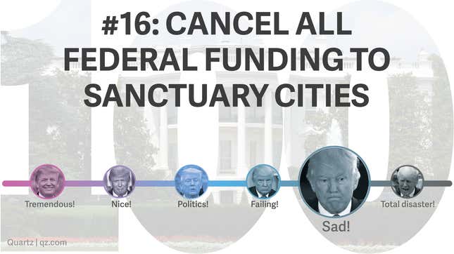 Image for article titled Trump made 28 promises for his first 100 days. We made him a scorecard