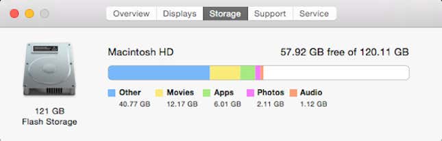 Image for article titled Digital spring-cleaning tips to help speed up and secure your devices