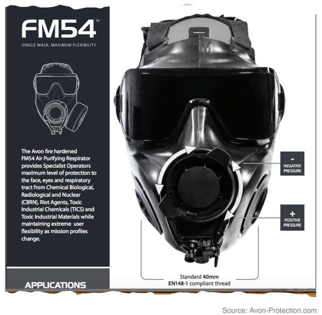 CBP is buying a dozen Avon FM54 gas masks. “The flexible, panoramic single lens visor minimizes visual stress and provides best in class field of view and compatibility with weapons sights and night vision equipment while providing ballistic protection and scratch resistance,” says the manufacturer.