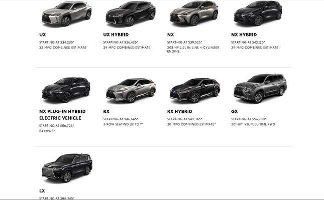 Image for article titled Lexus Is Giving Dealers The Three-Row SUV They Already Asked For