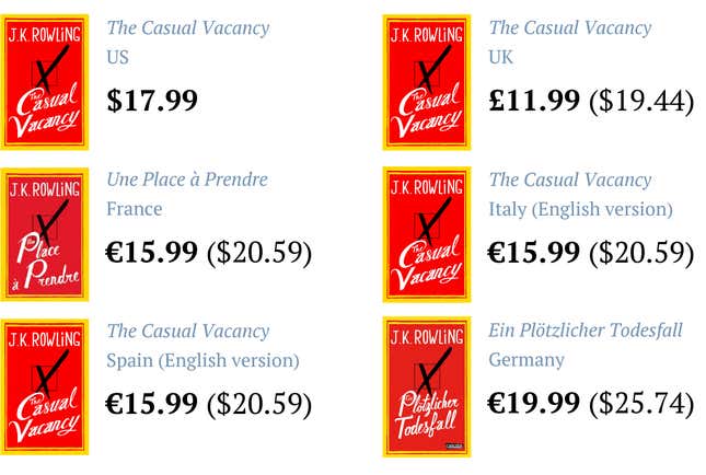 Image for article titled J.K. Rowling and the extremely expensive ebook