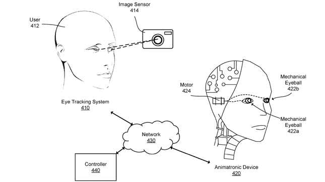 Image for article titled Facebook Patented a Mechanical Eyeball