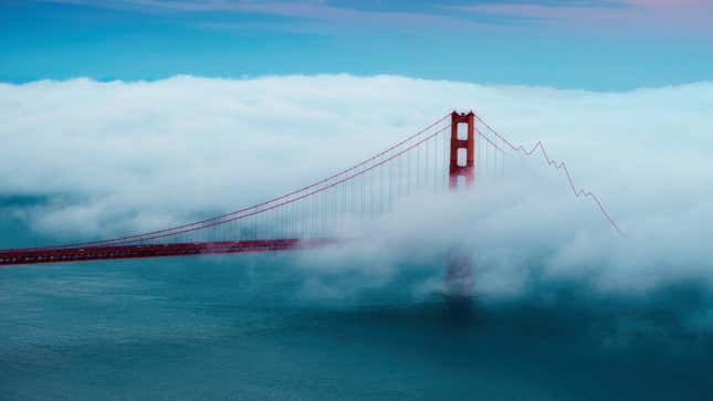 The Golden Gate Bridge, turning into a downward trending graph.