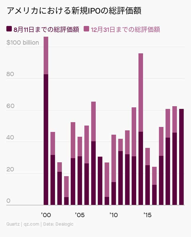 Image for article titled Daily Brief:タイで激化「前代未聞」のプロテスト