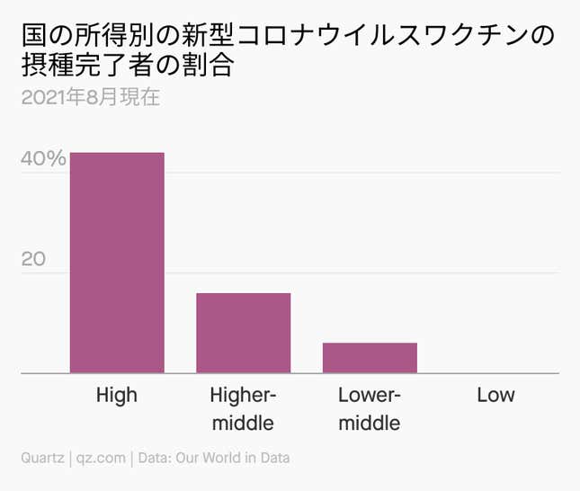 Image for article titled Daily Brief:国連総会での主張