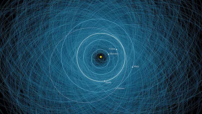 NASA diagram showing the orbits of 2,200 potentially hazardous objects. The highlighted orbit shows Didymos—the target of NASA’s Double Asteroid Redirect Test (DART) mission.