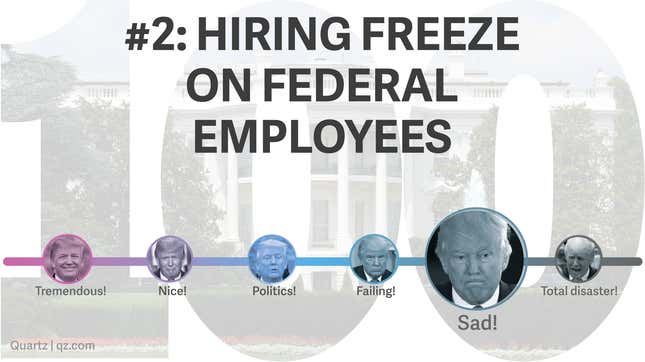 Image for article titled Trump made 28 promises for his first 100 days. We made him a scorecard