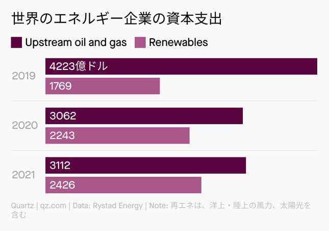 Image for article titled Daily Brief:ビリビリの里帰り上場